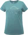 Couleur: Turquoise