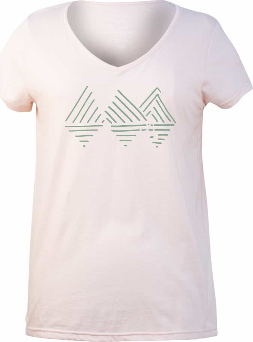 White - Pink