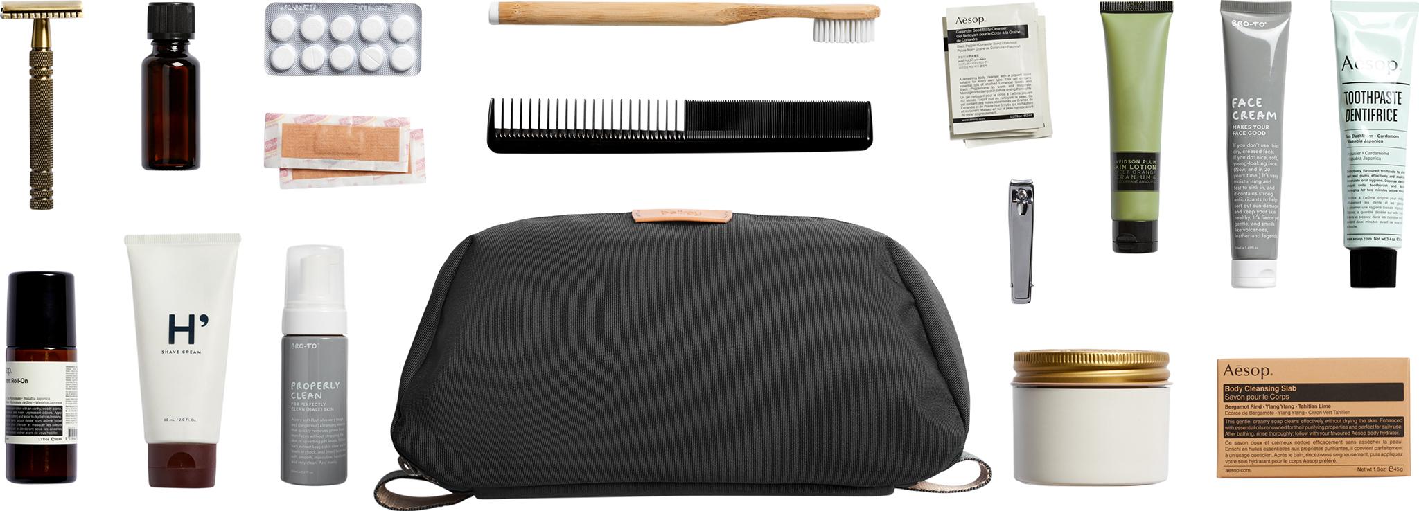 Product gallery image number 6 for product Toiletry Kit Plus 3L