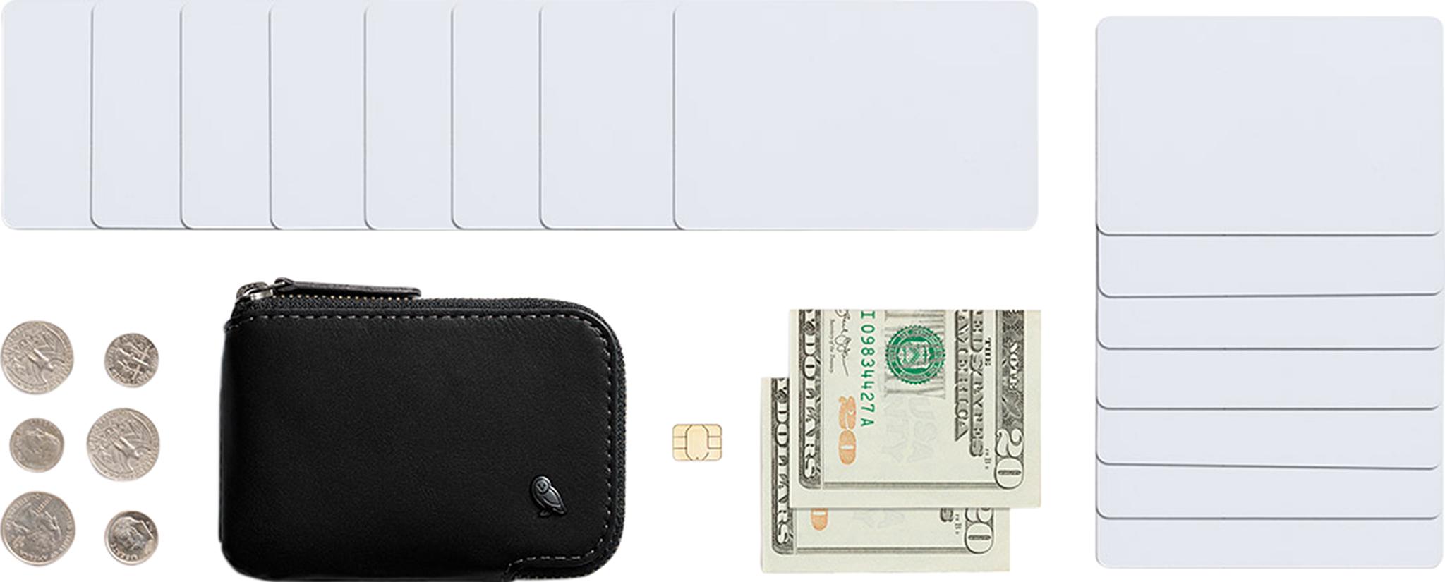 Product gallery image number 8 for product Card Pocket