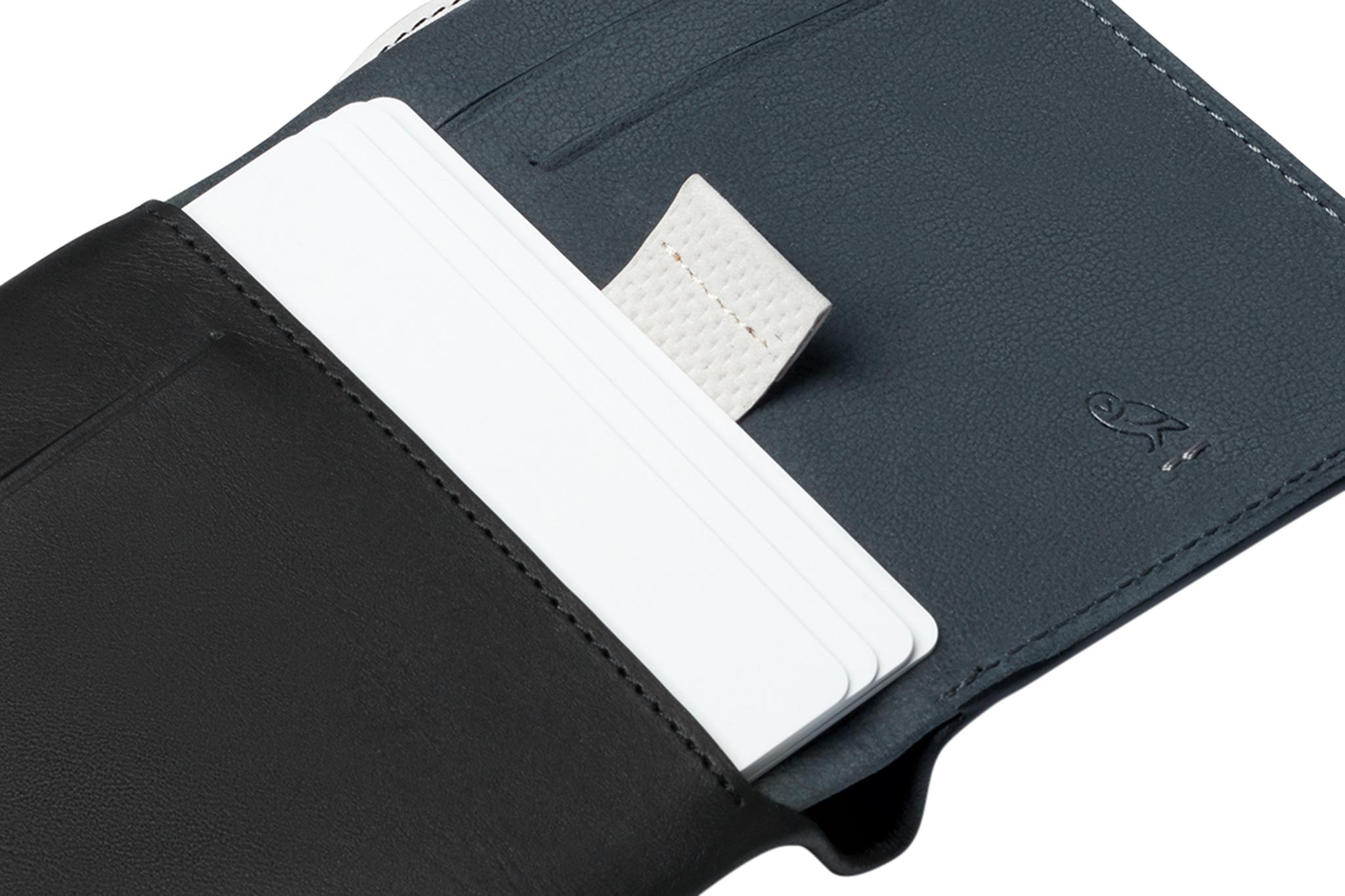 Numéro de l'image de la galerie de produits 6 pour le produit Portefeuille Note Sleeve Premium Edition - Homme