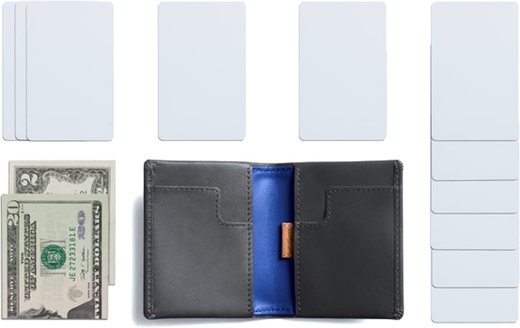 Product gallery image number 5 for product Slim Sleeve Leather Wallet - Men's