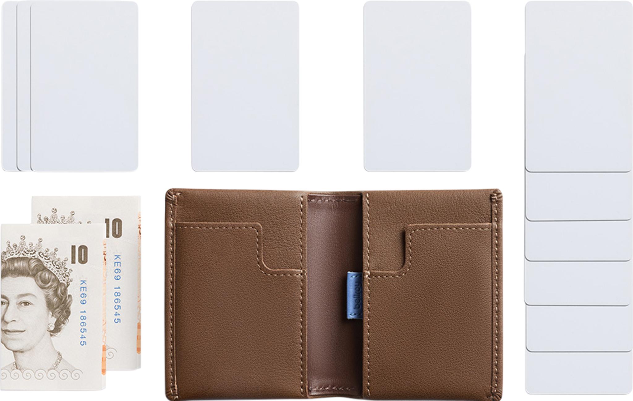 Product gallery image number 9 for product Slim Sleeve Leather Wallet - Men's