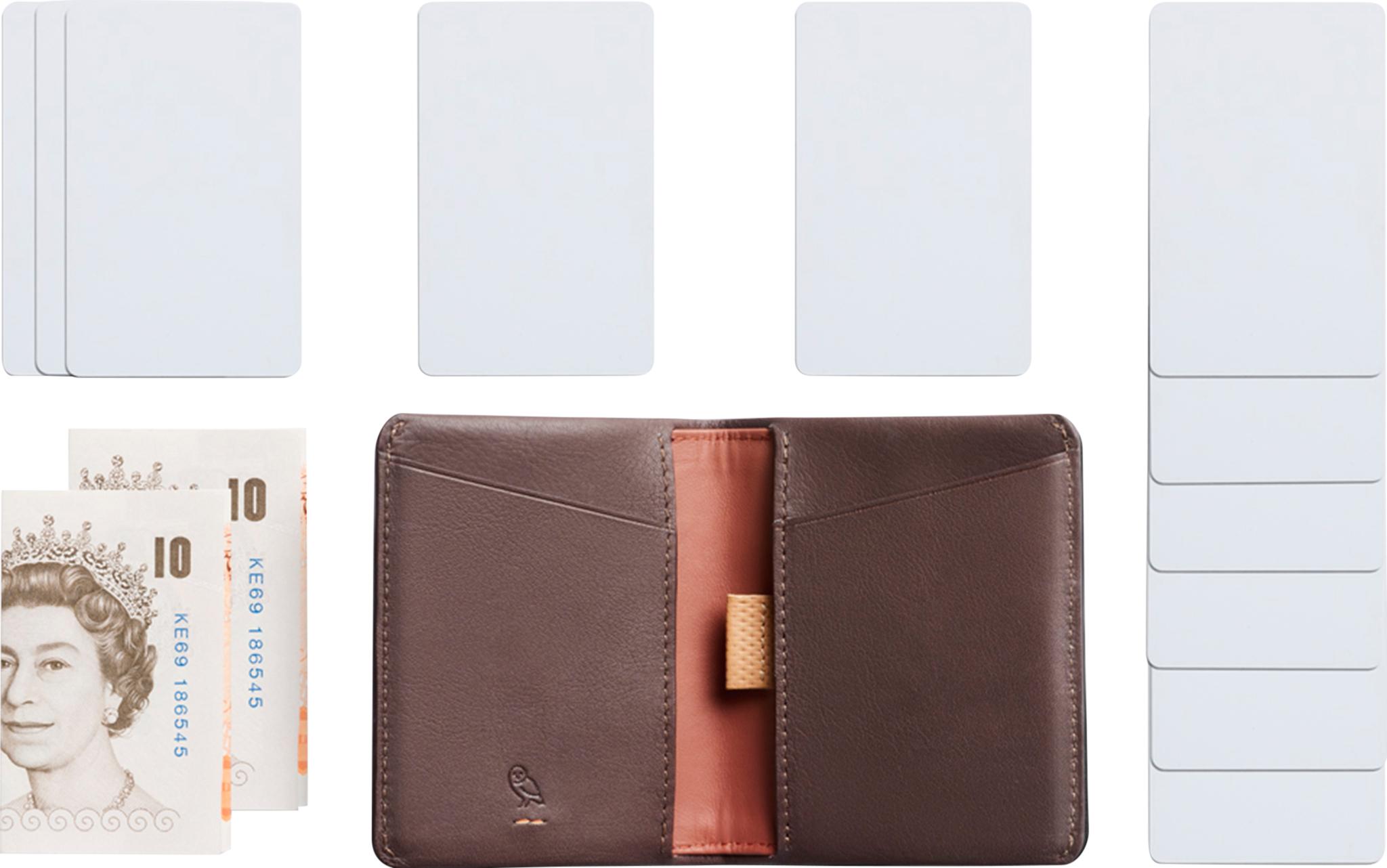 Product gallery image number 9 for product Slim Sleeve Premium Edition Wallet - Men's