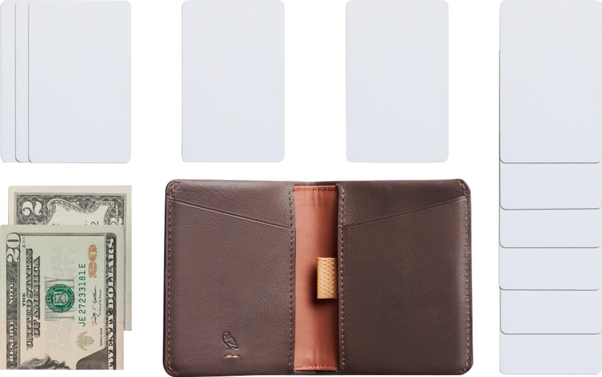 Product gallery image number 11 for product Slim Sleeve Premium Edition Wallet - Men's