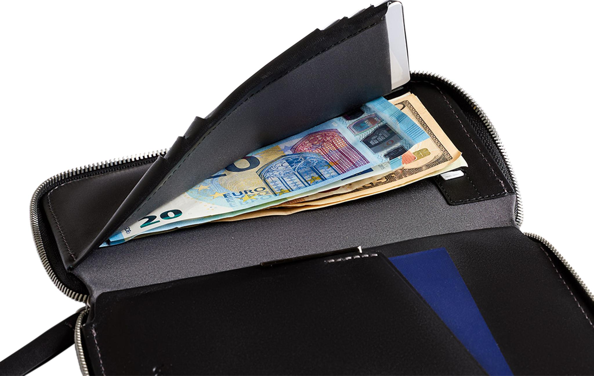 Product gallery image number 7 for product Travel Folio Passport Protector
