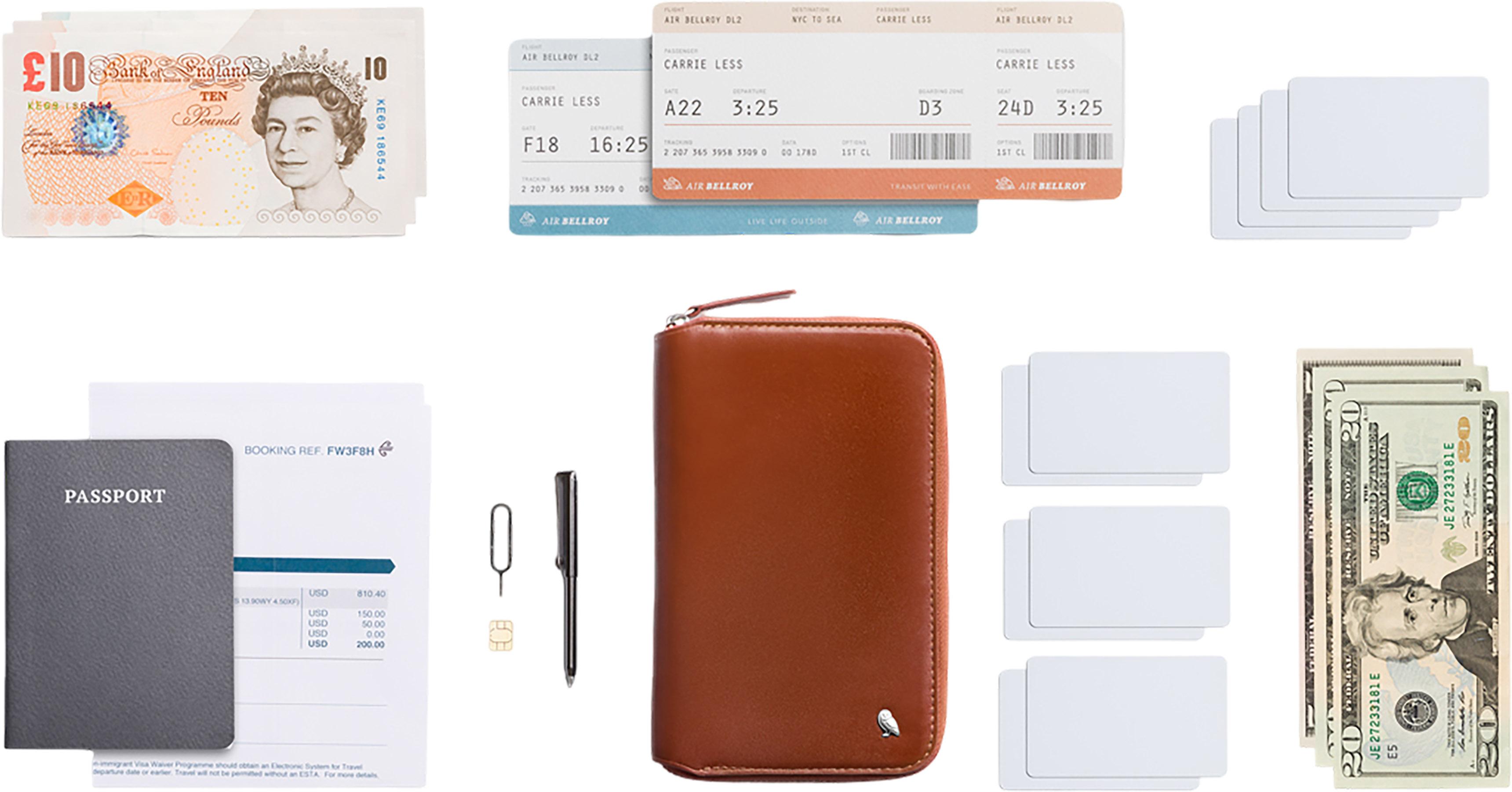 Product gallery image number 8 for product Travel Folio Passport Protector