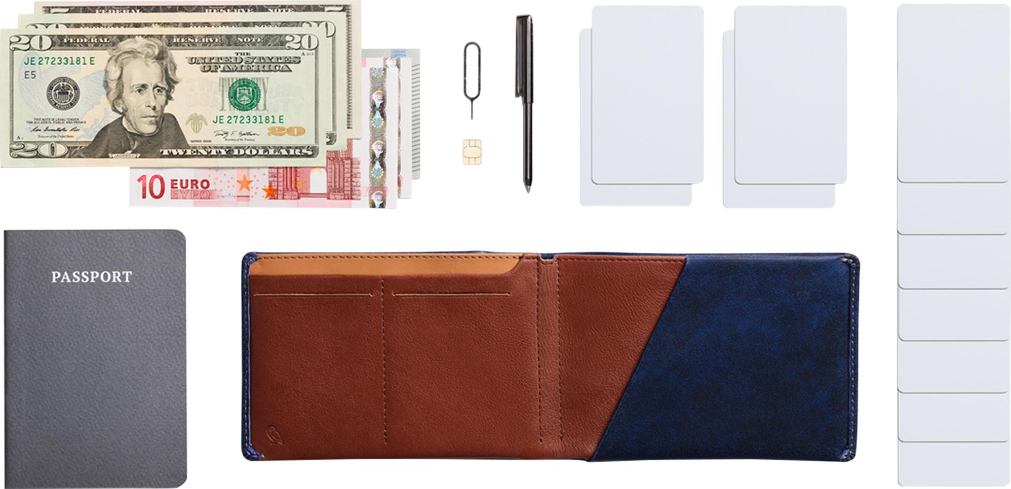 Product gallery image number 9 for product Travel Wallet