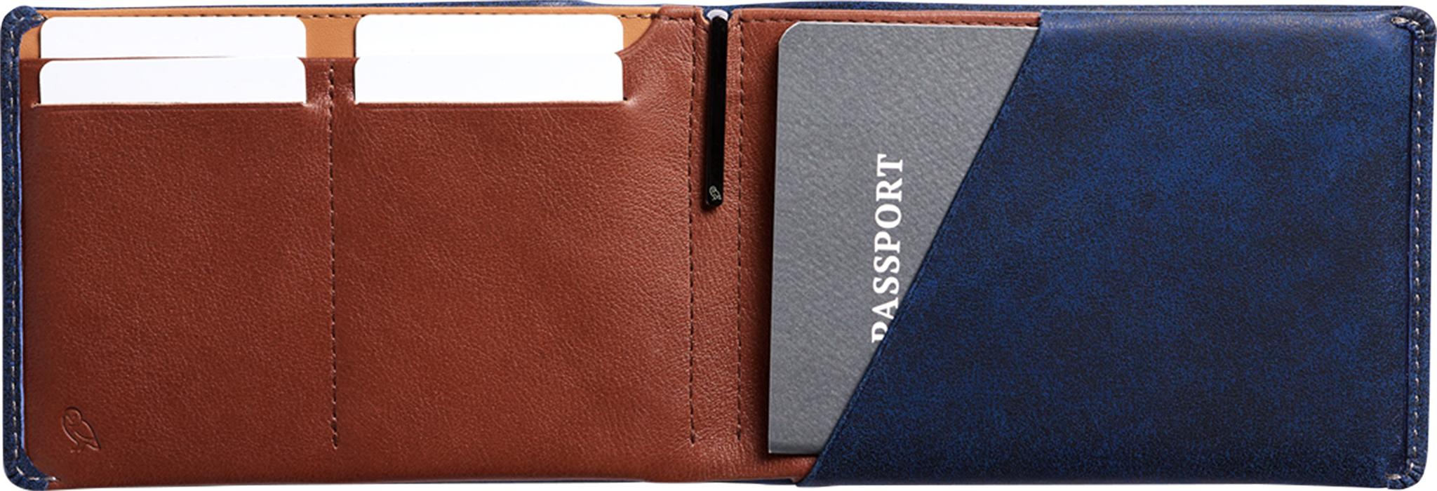 Product gallery image number 6 for product Travel Wallet