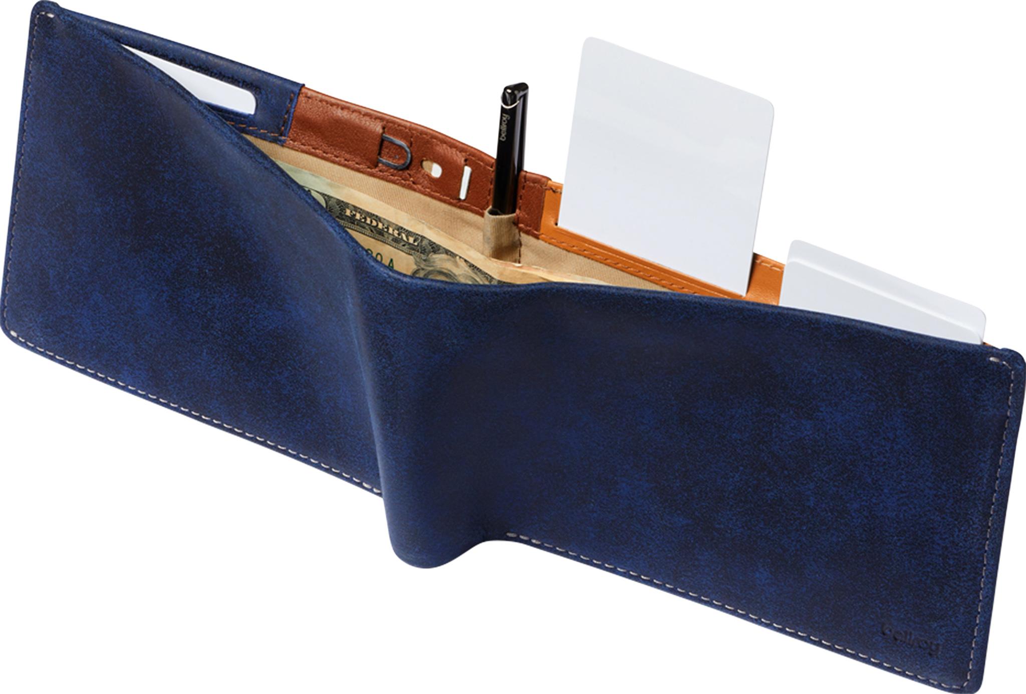 Product gallery image number 8 for product Travel Wallet