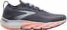 Colour: Grey - Peach - Orange