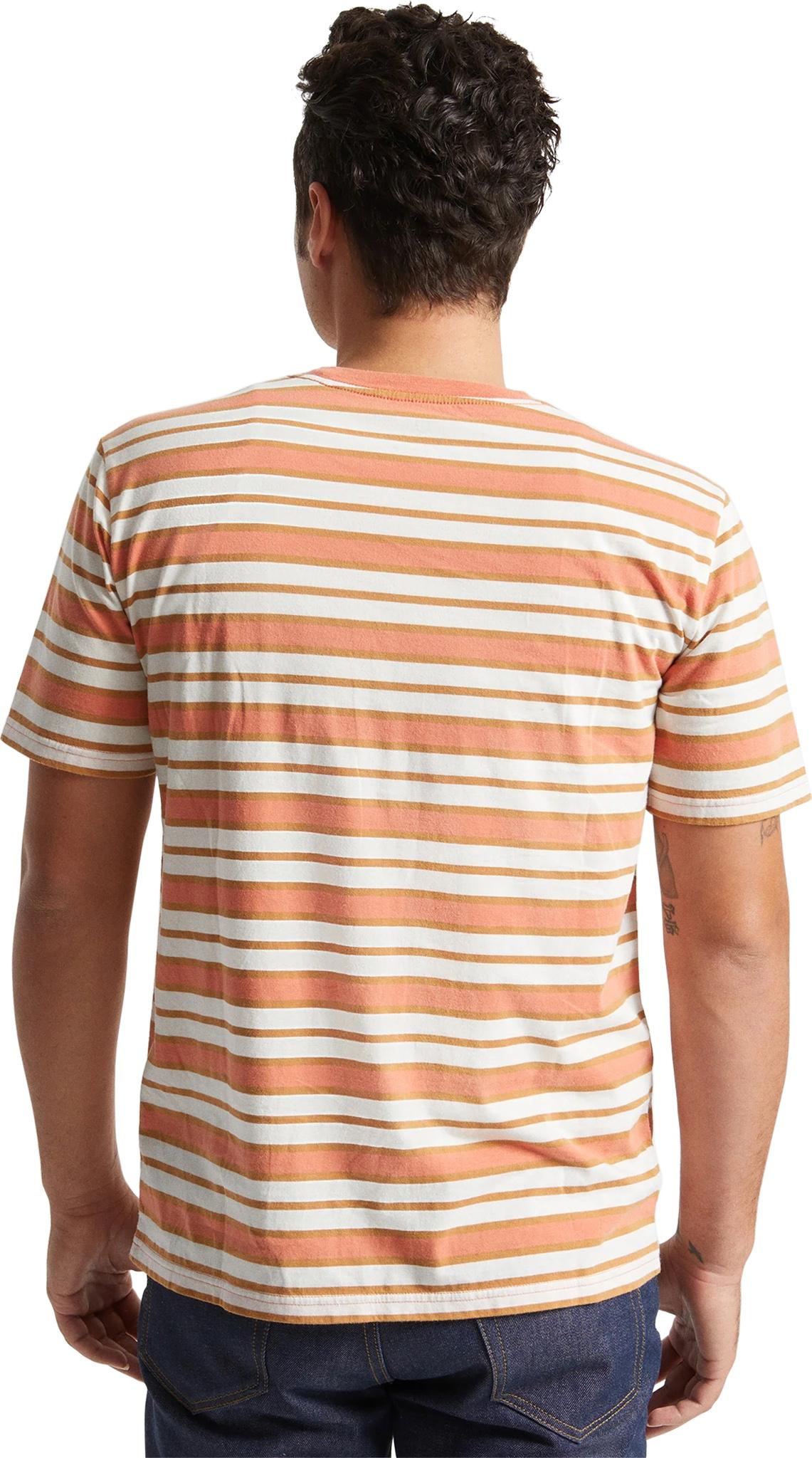 Product gallery image number 3 for product Hilt Multi Stripes Short Sleeve Knit - Men's