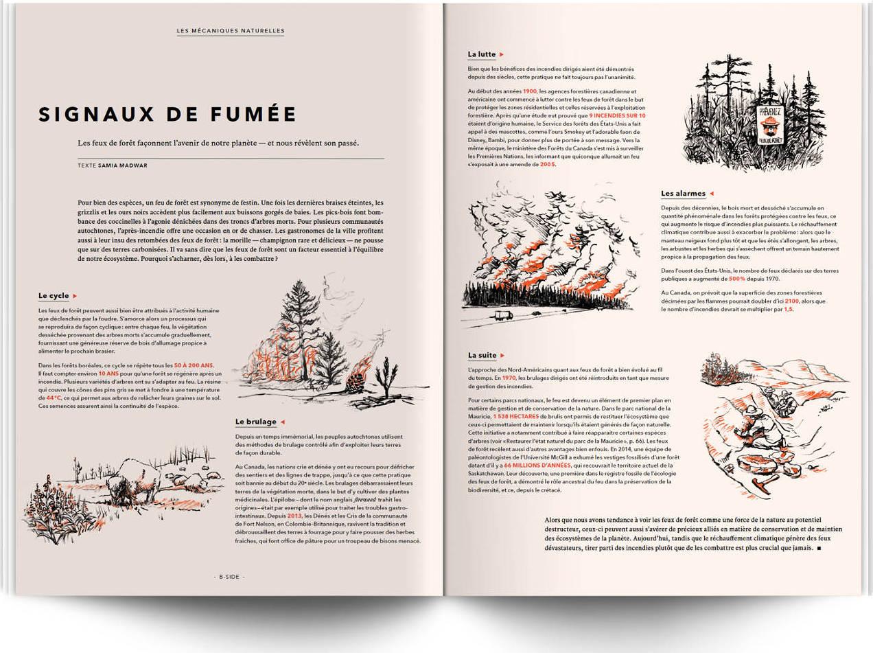 Product gallery image number 2 for product Magazine Beside No. 2 French Version