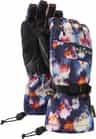 Colour: Floral Blur