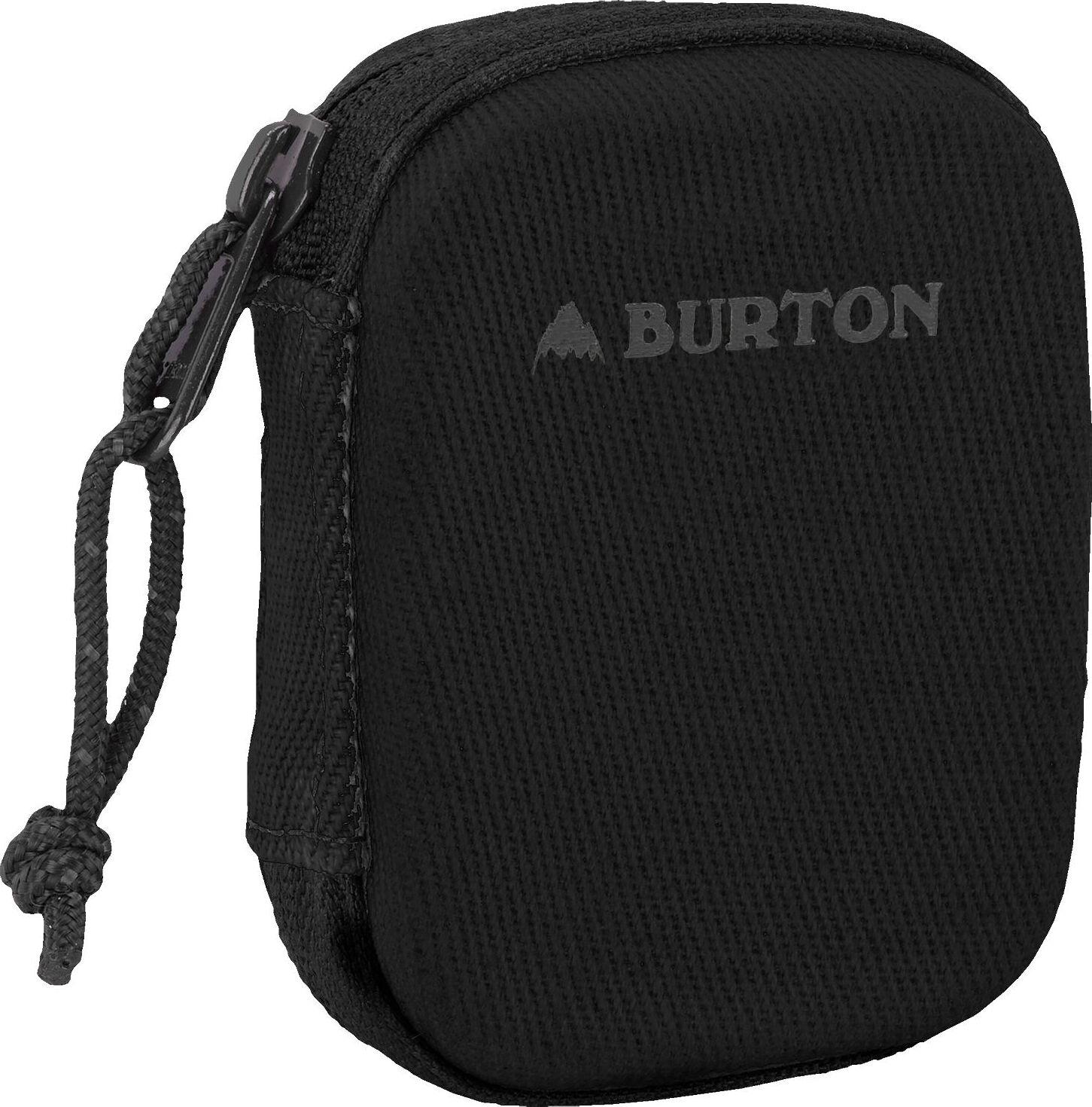 Product gallery image number 1 for product The Kit