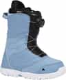 Colour: Airstream Blue
