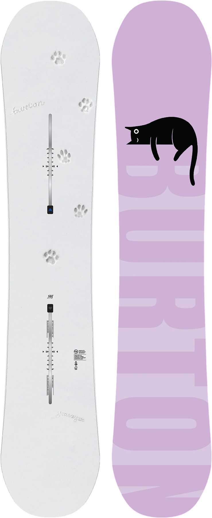 Paws