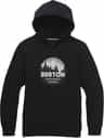 Colour: True Black