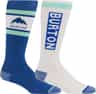 Colour: Jake Blue - Light Teal