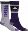 Colour: Imperial Purple
