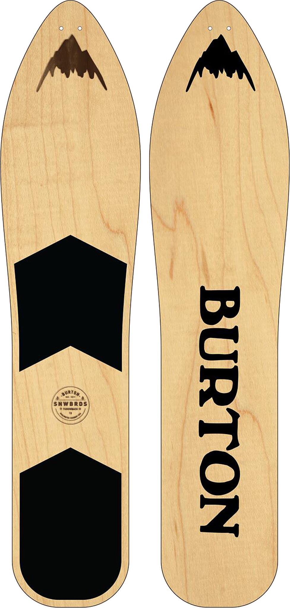 Product gallery image number 1 for product Throwback Snowboard - Men's