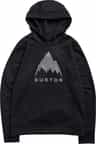 Colour: True Black Heather