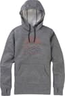 Couleur: Gray Heather