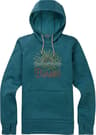 Couleur: Hydro Heather