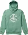 Colour: Soft Sage