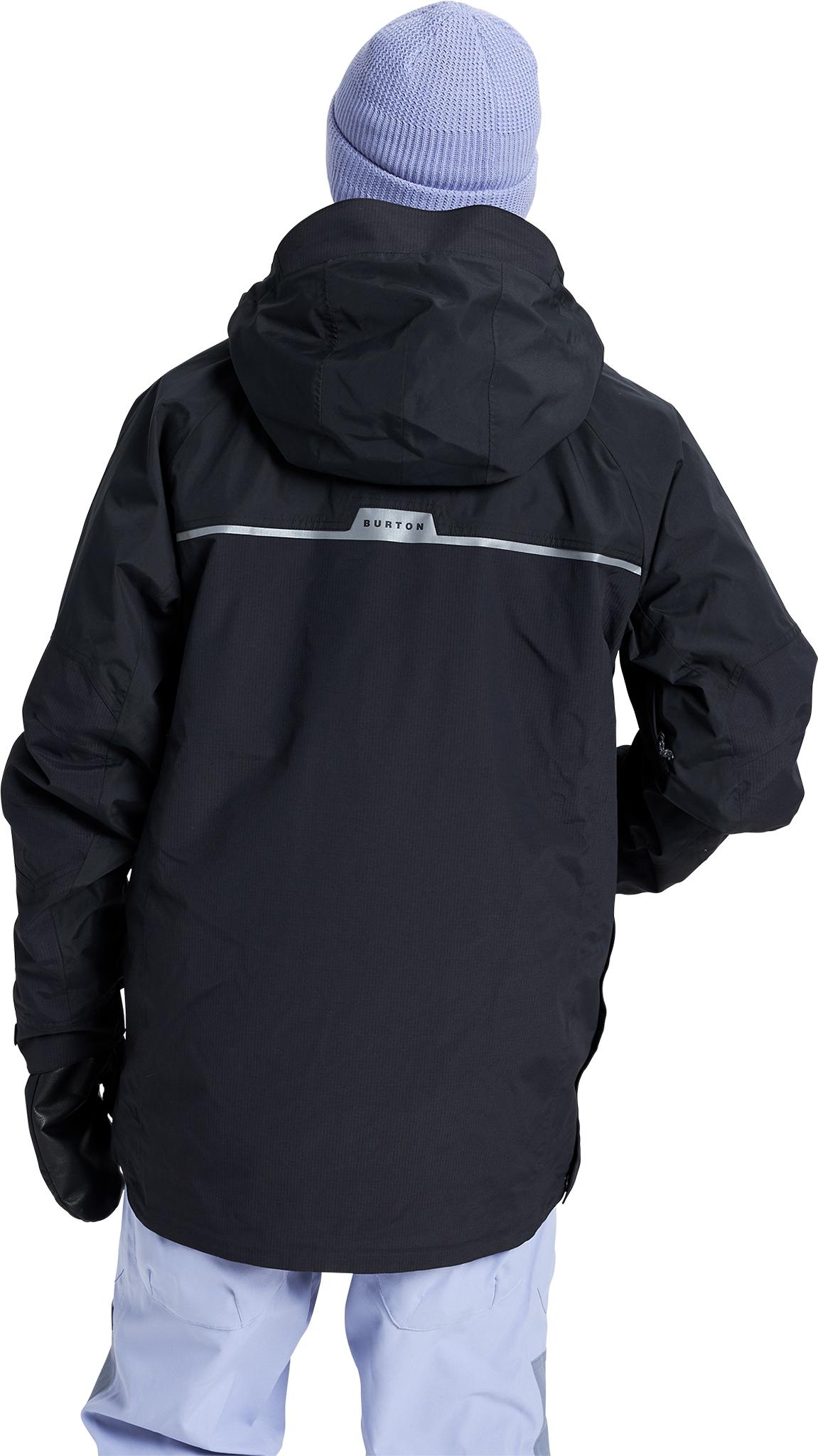 Product gallery image number 5 for product Frostner Anorak - Men's