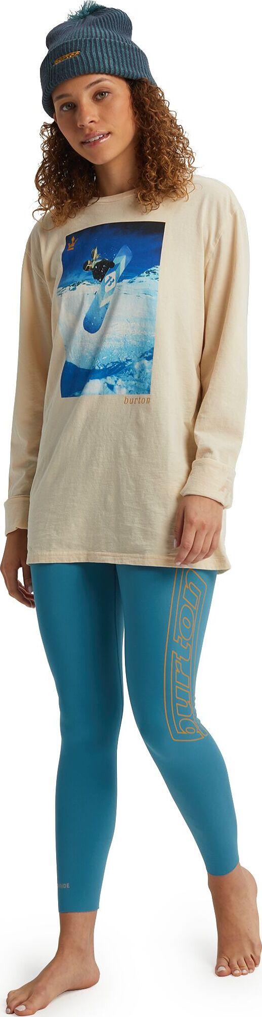 Product gallery image number 2 for product Retro Base Layer Midweight Pant - Women's