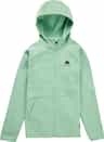 Colour: Soft Sage Heather
