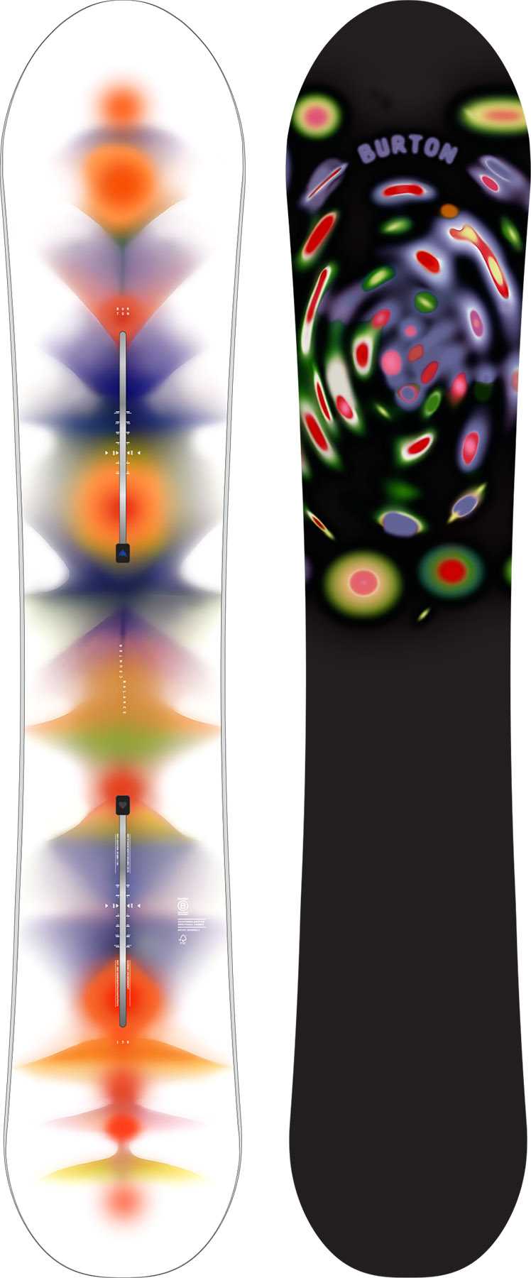 Amoeba