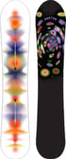 Colour: Amoeba