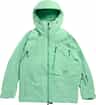 Colour: Green Voltage