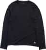 Colour: True Black