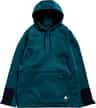 Couleur: Atlantic Teal