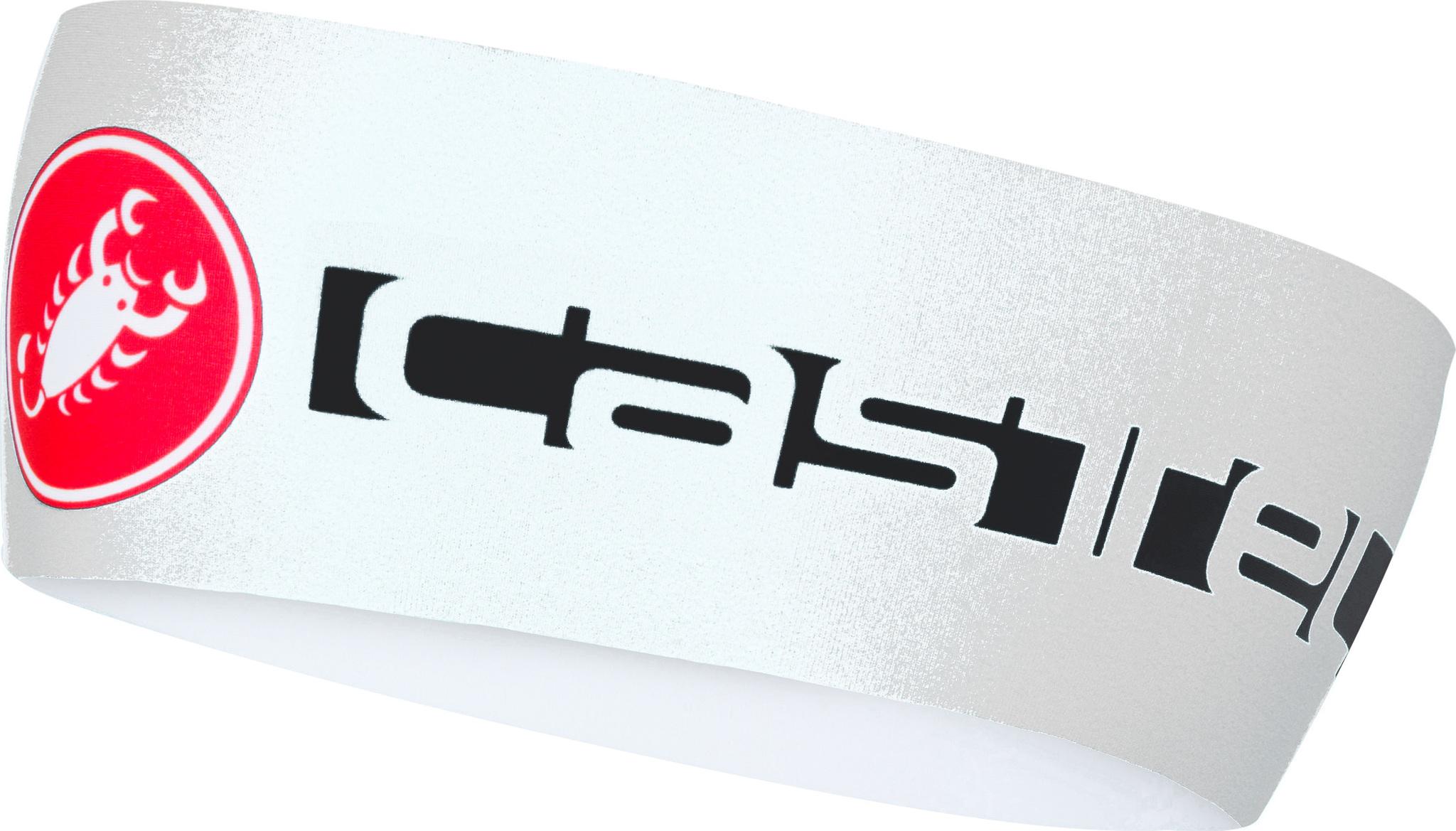 Product gallery image number 1 for product Viva Thermo Headband - Men's