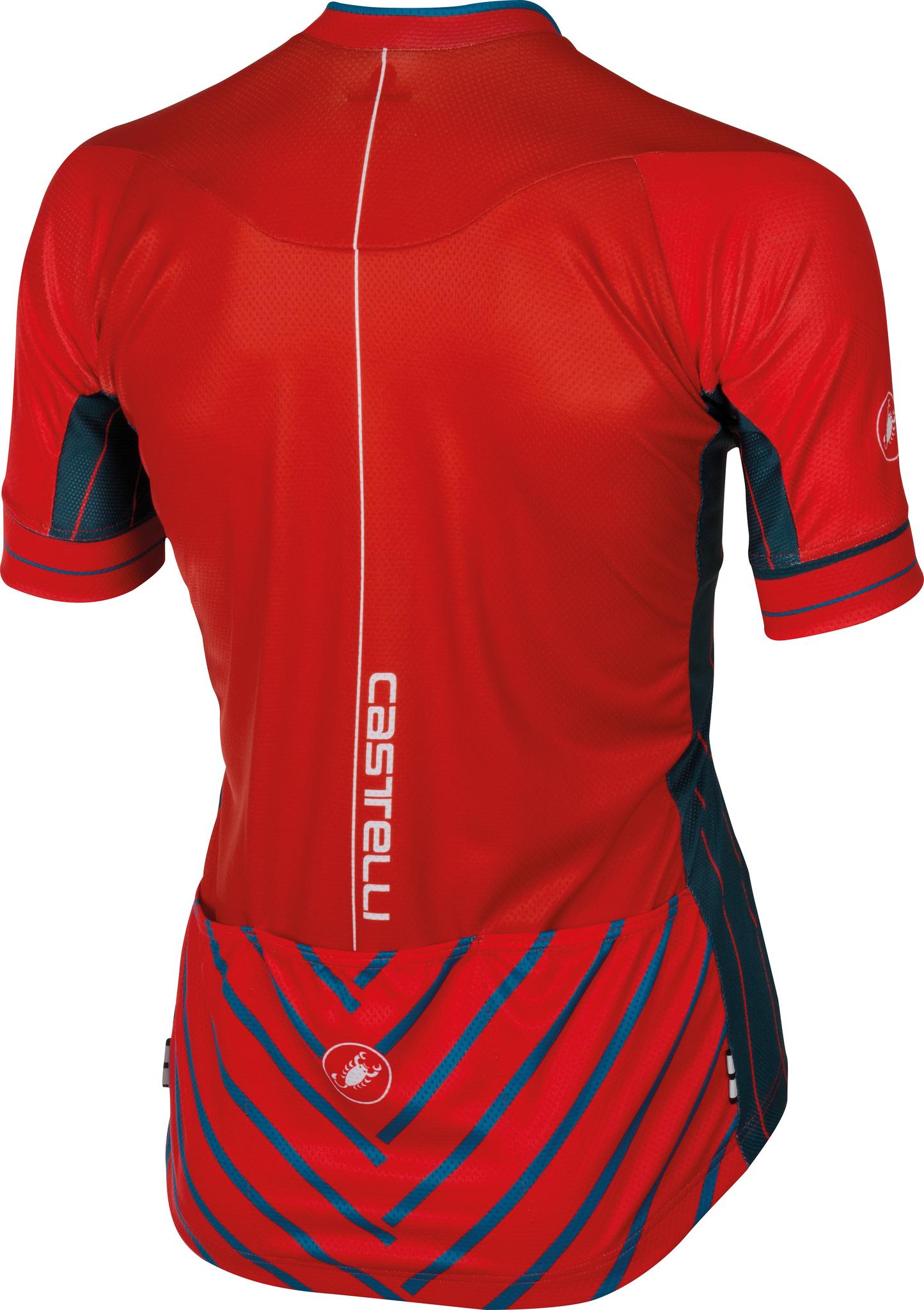 Product gallery image number 2 for product Scotta Jersey FZ - Men's