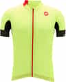 Colour: Yellow Fluo