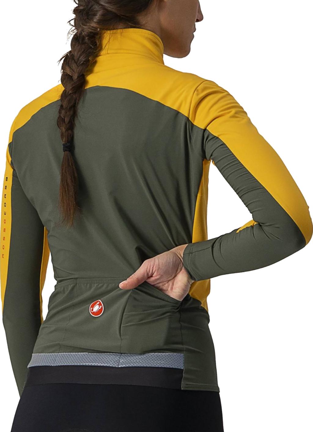 Product gallery image number 3 for product Beta Ros Jacket -  Women's