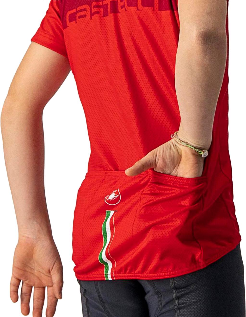 Product gallery image number 3 for product Maillot Neo Prologo - Enfant