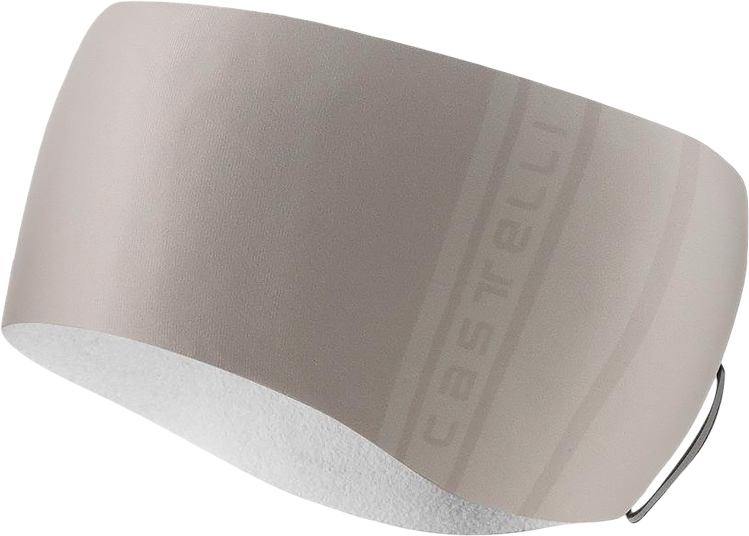 Product gallery image number 1 for product Pro Thermal 2 Headband - Men's