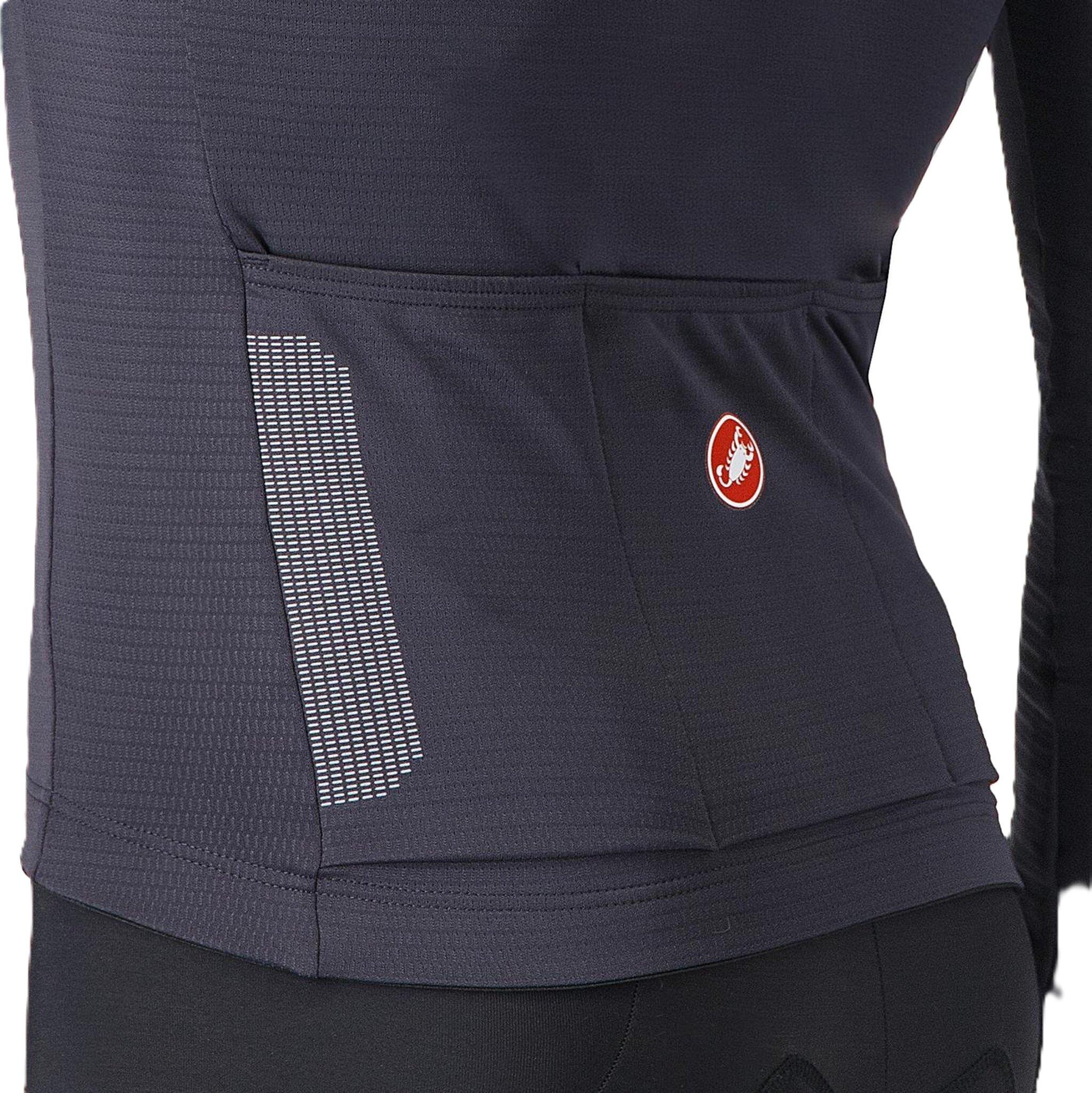 Product gallery image number 4 for product Puro 4 Jersey - Men's