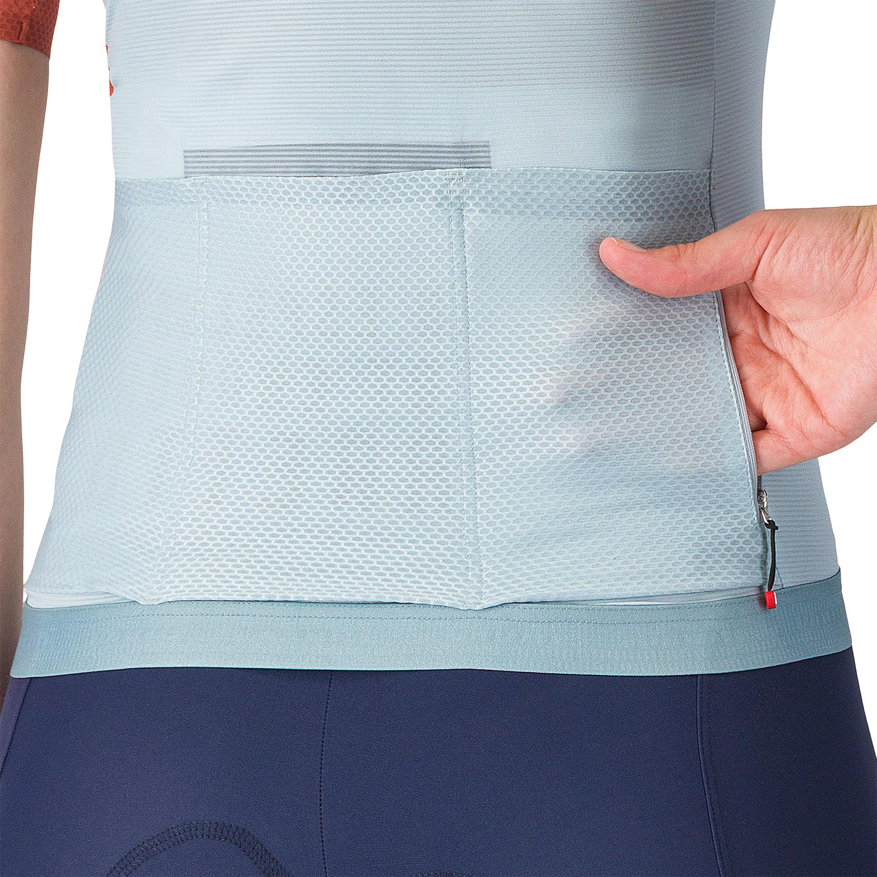 Numéro de l'image de la galerie de produits 3 pour le produit Maillot Coretto - Femme