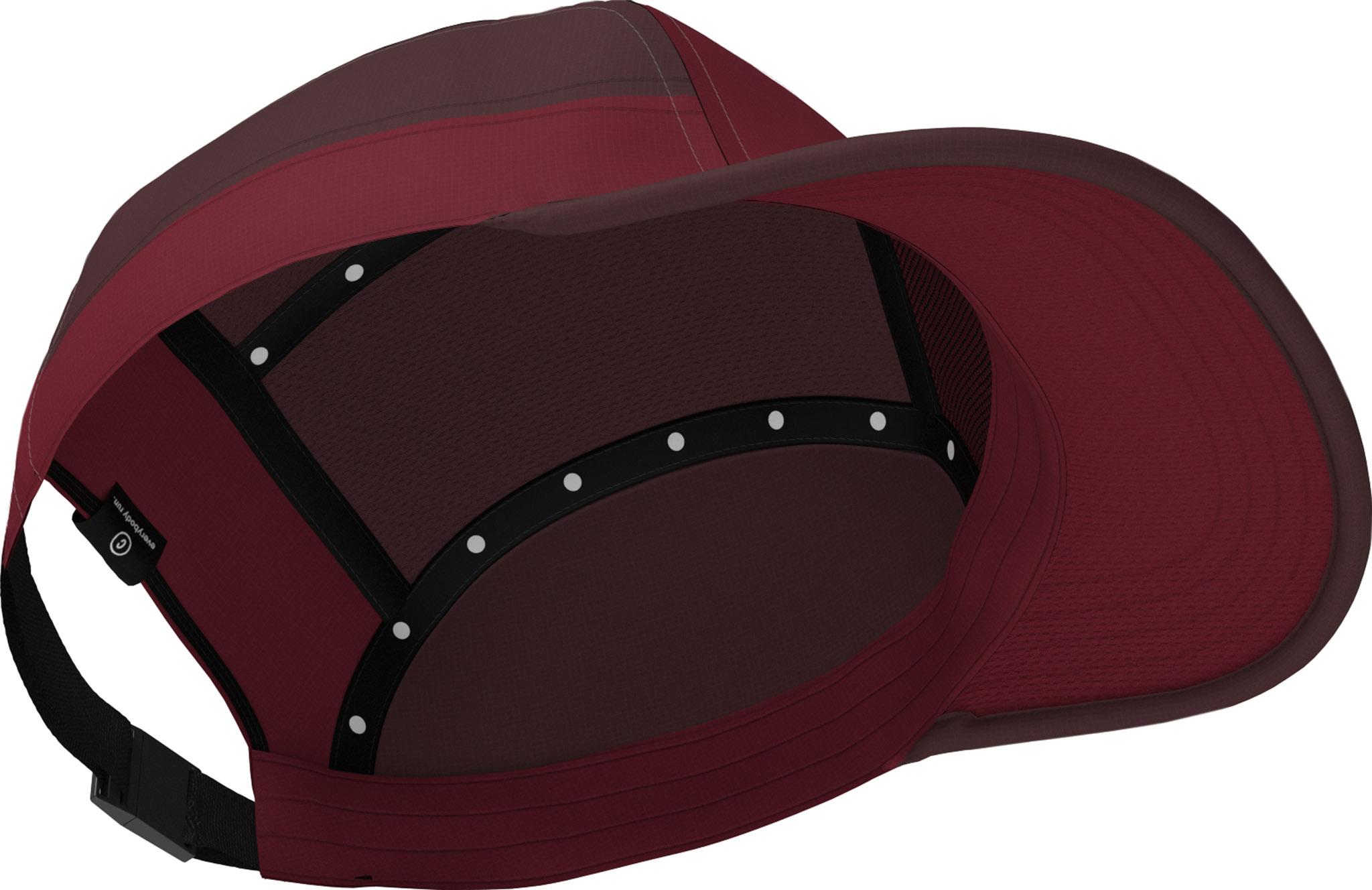 Product gallery image number 4 for product GOCap SC - Box - Unisex