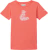 Colour: Hot Coral - Zing