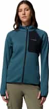 Colour: Everblue