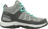 Colour: Ti Grey Steel - Bright Aqua