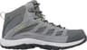 Colour: Ti Grey Steel - Napa Green